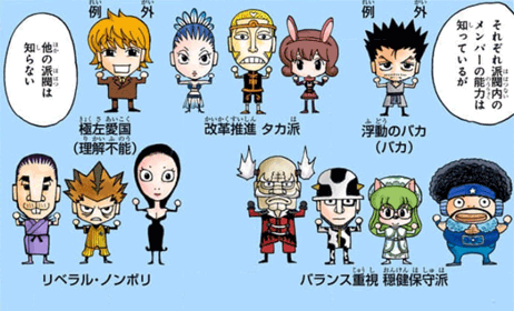 十二支ん　引用『HUNTER×HUNTER』冨樫義博