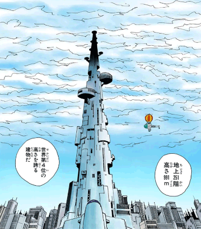 世界地図　引用『HUNTER×HUNTER』冨樫義博