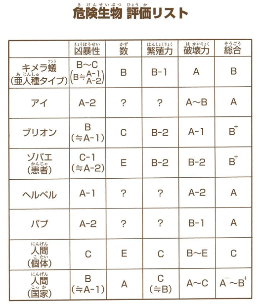厄災と希望　引用『HUNTER×HUNTER』冨樫義博