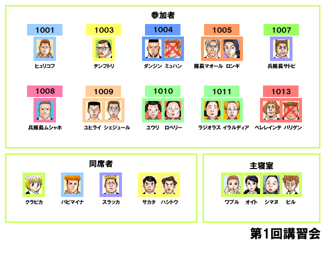 念の講習会の資料画像