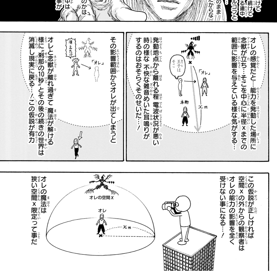 No.418で1004号室と守護霊獣の作用域を図解する場面