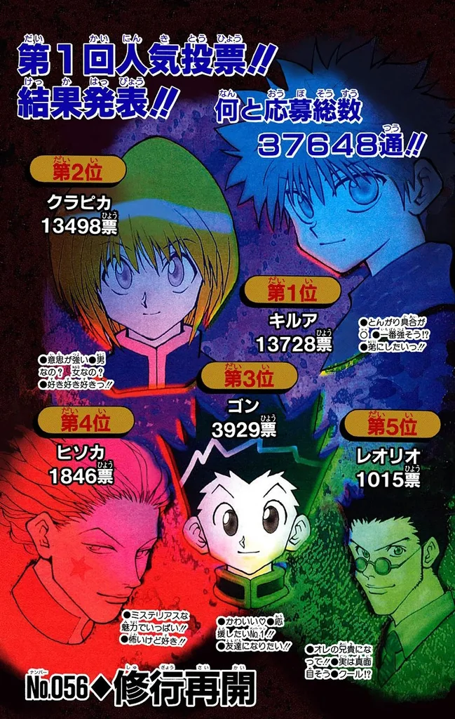 第56話の作品画像