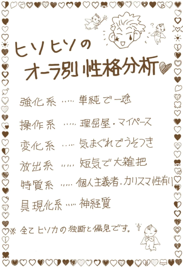 念能力の資料画像