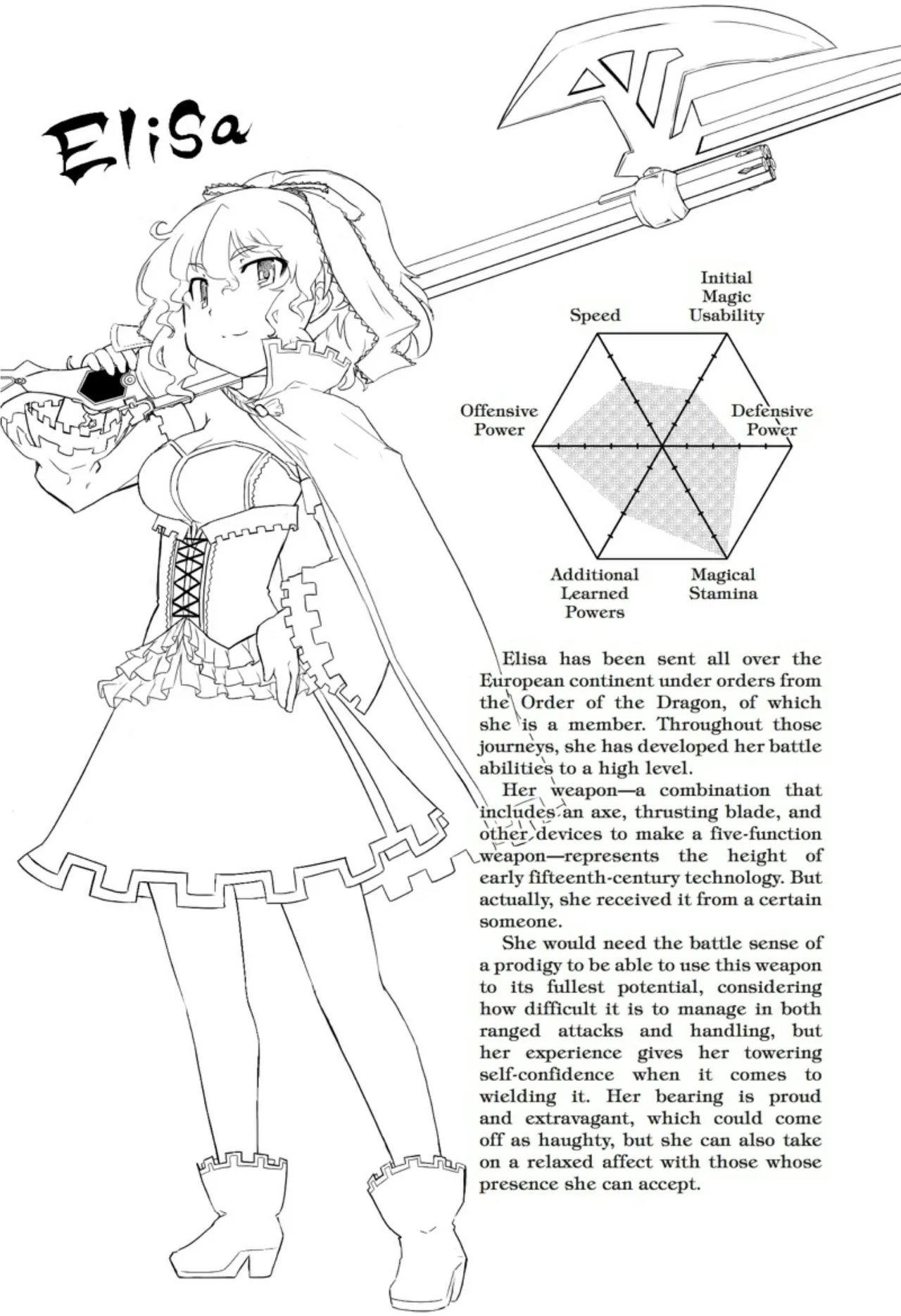 エリザ・ツェリスカの人物設定画