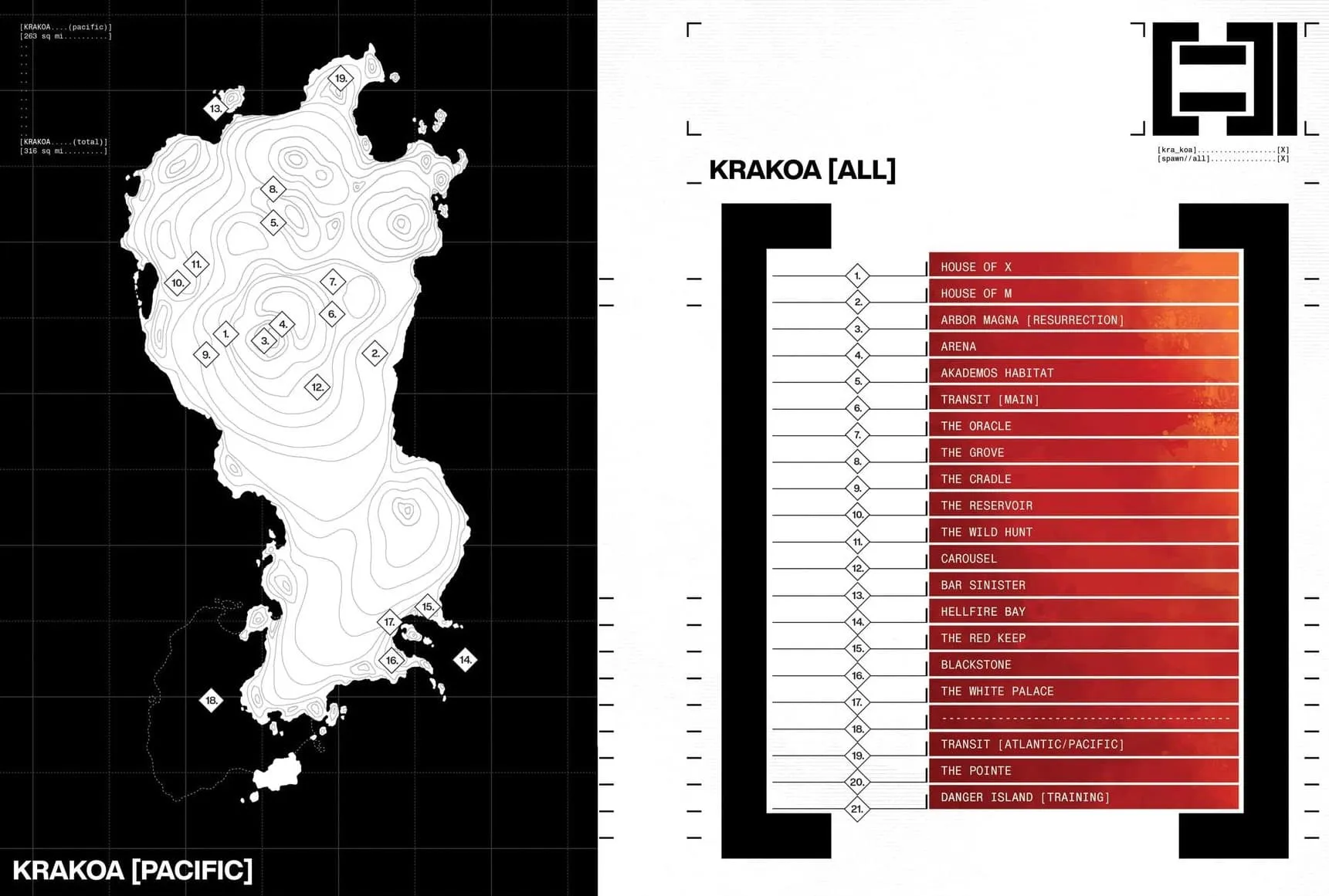 Marvel公式のクラコア地図