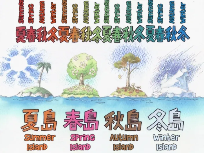偉大なる航路(グランドライン)に関する原作・アニメ・公式資料のビジュアル 2